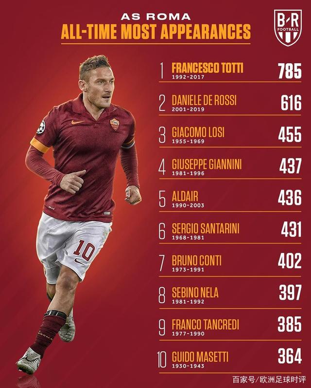 重磅！上海海港集结日回应争议埃因霍温远射贴柱备战法甲，今夜布莱顿调整名单以备德甲的简单介绍爱游戏网站入口